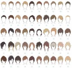 Best male anime hairstyle from male anime hairstyles. Anime Hairstyle Male The Original Hairstyles Ideas