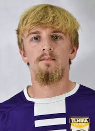 2021 Men's Soccer Roster