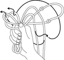 A complete site about horses, their behavior, riding and training horses with. Making Your Own Rope Halter Step By Step