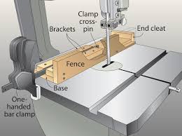 Cannibalized Clamp Makes A Quick Release Fence Diy Bandsaw Fence Planning Bandsaw