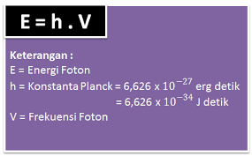 Maybe you would like to learn more about one of these? Contoh Soal Dan Pembahasan Teori Kuantum Planck