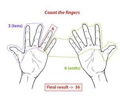 Tables Of 6 7 8 And 9 In Your Hands Math Tricks Multiplication Tricks Math For Kids