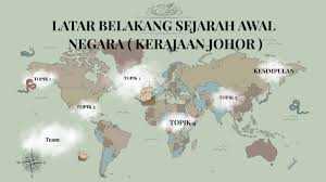 Pemerintahan kesultanan palembang darussalam dilanjutkan oleh; Latar Belakang Sejarah Awal Negara By Its Sabrynaa