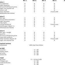 Maybe you would like to learn more about one of these? Pdf A Brief History Of Strength Training And Basic Principles And Concepts