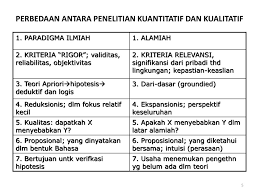 Pertemuan 6 Pengertian Metode Penelitian Kualitatif Jenis Jenis Penelitian Kualitatif Dan Rumusan Masalah Ppt Download