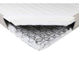 Ikea features 3 poly foam mattresses ranging from $179 to $299 in queen. Ikea Hafslo 00258052 Mattress Review Which