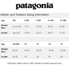 Patagonia Size Chart Baby Clothes Size Chart Baby Clothing