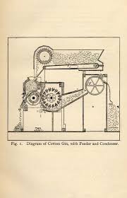 I Would Explain The Significance Of Eli Whitney S Cotton Gin Which Made Picking Seeds Out Of Cotton Much Fas Cotton Gin Industrial Print Eli Whitney Cotton Gin