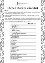The kitchen is probably the area that requires the most items that can easily be overlooked by new student apartment owners. Diamond Interiors Kitchen Storage Checklist Printable Kitchen Remodel Checklist Storage Checklist Kitchen Renovation