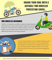 Bajaj allianz two wheeler insurance plan. Bajaj Allianz Two Wheeler Insurance Compare Bajaj Bike Induced Info
