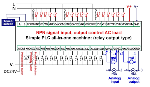 With the main contactor then when the timer reaches its time limit the star contactor. Programmable Timer Relay 16 Input 16 Output 24v Dc Ato Com