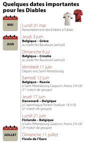Euro 2020 (2021) recherche sur le site ok. The Red Devils On Their Way To The Euro The Next Seven Dates To Remember Newswep