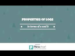 How To Use Properties Of Logs To Write Each Log In Terms Of A And B Math Videos High School Math Expressions