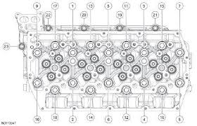 Ford F250 F550 6 7l Engine Specs Bolt Torques Manuals
