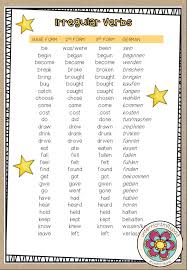 Irregular Verbs Liste Unterrichtsmaterial Im Fach Englisch In 2020 Verben Liste Unregelmassige Verben Verben