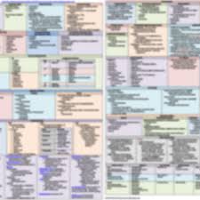 Best Antibiotic Chart Infectious Disease Quick Sheet