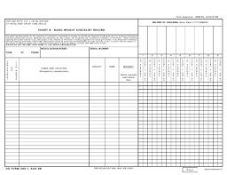 Dd Form 365 1 Download Fillable Pdf Chart A Basic Weight