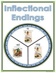 inflectional endings anchor chart