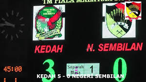 Jaringan gol dihasilkan pada minit 16' farhan. Tm Piala Malaysia Kedah 5 0 Negeri Sembilan Youtube