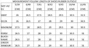 Ukuran kasur busa standart merk inoac telp. Cara Ukuran Kasut Bagi Yang Deeanne Tacticalboot Operasi Facebook