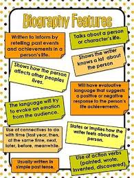 How To Write A Biography Writing A Biography Printable Teaching Resources Autobiography Writing