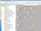 PLC - EduLab  - industrile automatisering