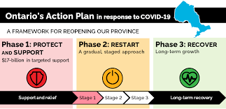 These missions will be revealed later in the operation. Https Www Uwindsor Ca Vp Research Sites Uwindsor Ca Vp Research Files Restartstage1 En Pdf