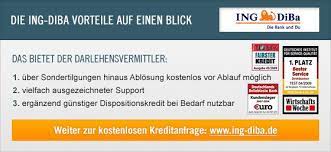 Girokonten eröffnen, kredite aufnehmen und tagesgeldkonten abschließen: Ing Diba Kredit Erfahrungen Test 2021