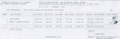 Slip gaji selalu jadi momok bagi sebagian orang ketika hendak mengajukan pinjaman. Slip Gaji Holland Bakery Contoh Slip Gaji Karyawan Toko Roti Guru Paud Apasih Sebenarnya Slip Gaji Itu