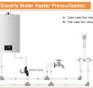 BLDC 12v Mini Circulating Water Pump For Heating Mattress