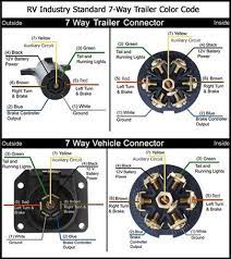 Mass air flow sensor wiring diagram. Pin On Teardrop Trailer Ideas