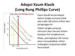 We did not find results for: Pengangguran Unemployment Ppt Download