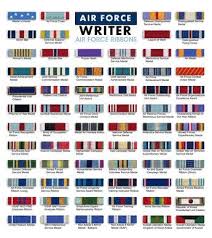 Usaf Medals And Ribbons Order Of Precedence Air Force