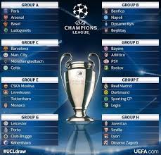 Use it in a creative project, or as a sticker you can share on tumblr, whatsapp similar soccer football png clipart ready for download. Drawing Liga Champions 2017 2018 Champions League Draw Champions League 2016 Uefa Champions League