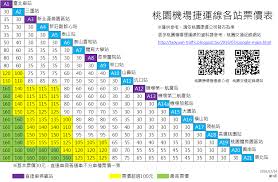 地點： 桃園市大園區航翔路103號 (位於 桃園 機場北邊、遠雄自貿港. æ¡ƒåœ'äº¤é€šç´€éŒ„ åœ°åœ– æ¡ƒåœ'æ·é‹è·¯ç·šåœ– æ¡ƒåœ'æ·é‹è—ç·š æ©Ÿå ´æ·é‹ç·š Google Maps