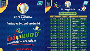 Copa américa) เป็นการแข่งขันฟุตบอลนานาชาติของสมาพันธ์ฟุตบอลอเมริกาใต้ จัดขึ้นครั้งแรกใน ค.ศ. Ybyl2 Kyzgx3sm