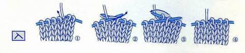 Slip slip knit or ssk is a basic way to decrease stitches. Japanese Knitting Symbol For Ssk Knitting Kingdom