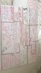 Of Mice And Men Curley S Wife Gcse English Literature Mice And Men Quotes Of Mice And Men Gcse English Literature