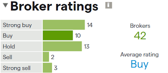 Of course, october means halloween is on the way and to get people hyped for the spookiest day of the year. Netflix Share Price What To Expect From Q3 2020 Results Ig Bank Switzerland
