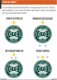 Conheça os escudos do coritiba desde a sua fundação até os dias atuais. Democratico Coxa Coloca Na Mao Dos Socios Decisao Sobre Uso Da Estrela De Prata