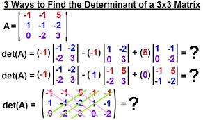 نتیجه جستجوی لغت [determinant] در گوگل