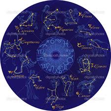 Zodiac With Constellations And Zodiac Signs Constellations Zodiac Constellations Zodiac Signs