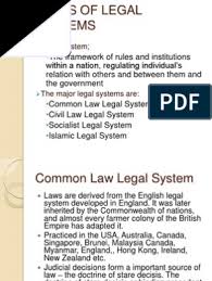 English law is part of malaysian law. Types Of Legal Systems Equity Law Common Law