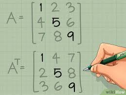 A matrix keypad is the kind of keypad you see on microwave ovens, gas pumps, and calculators. Transponieren Einer Matrix Wikihow