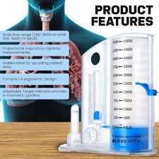 Image result for Exercise Spirometry