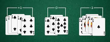 These terms are defined at the bottom of the page and are used to estimate the effectiveness of a blackjack card counting strategy. Online Blackjack Card Counting Blackjack Org