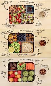 Awesome Bento Boxes From Mind Over Munch Vegan Meal Prep Healthy Meal Prep Meals