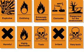 Explore more searches like logo mudah terbakar. 7 Simbol Bahan Kimia Berbahaya