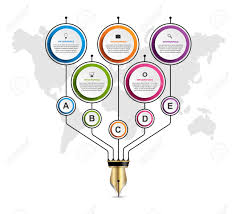 Infographic Design Organization Chart Template For Business Presentations