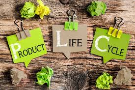 Dalam meluncurkan produk baru, manajemen pemasaran dapat membentuk suatu tingkat tinggi atau rendah bagi setiap variabel pemasaran, seperti harga, promosi, distribusi, dan mutu produk. Siklus Hidup Produk Product Life Cycle Pengertian Tahapan Contoh